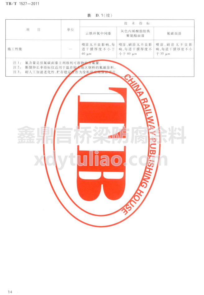 TB/T 1527-2011Fh(hun)gɫϩ֬۰ͷ̼Ἴg(sh)Ҫm(x)